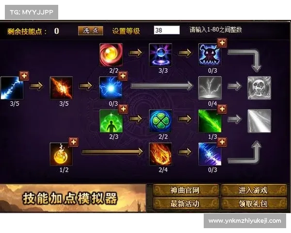 神曲漩涡攻略 神曲漩涡攻略