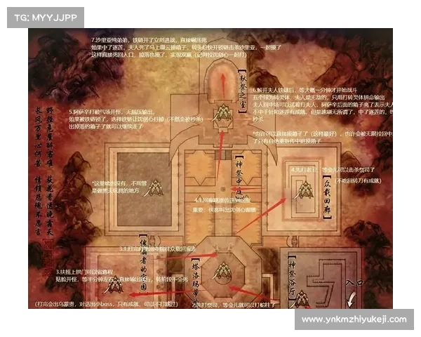 英雄攻略宝典:挑战副本通关秘诀 英雄攻略宝典:挑战副本通关秘诀